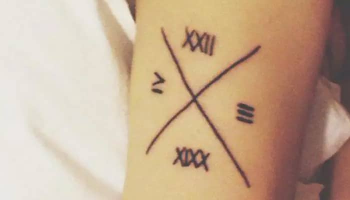 tatuaje de fecha