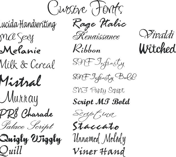 Letras old school tattoo