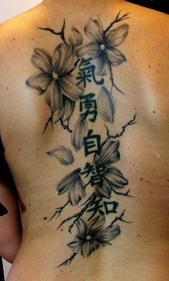 Kanji chino tatuaje